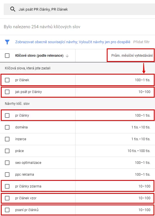 Jak správně psat PR články / SEO články – zjistěte, co jsou zač obrázek 19 Návrhy klíčových slov a jejich průměrné měsíční vyhledávání