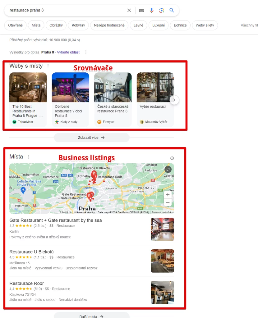 Lokální SEO obrázek 90 Lokální SEO obrázek 89