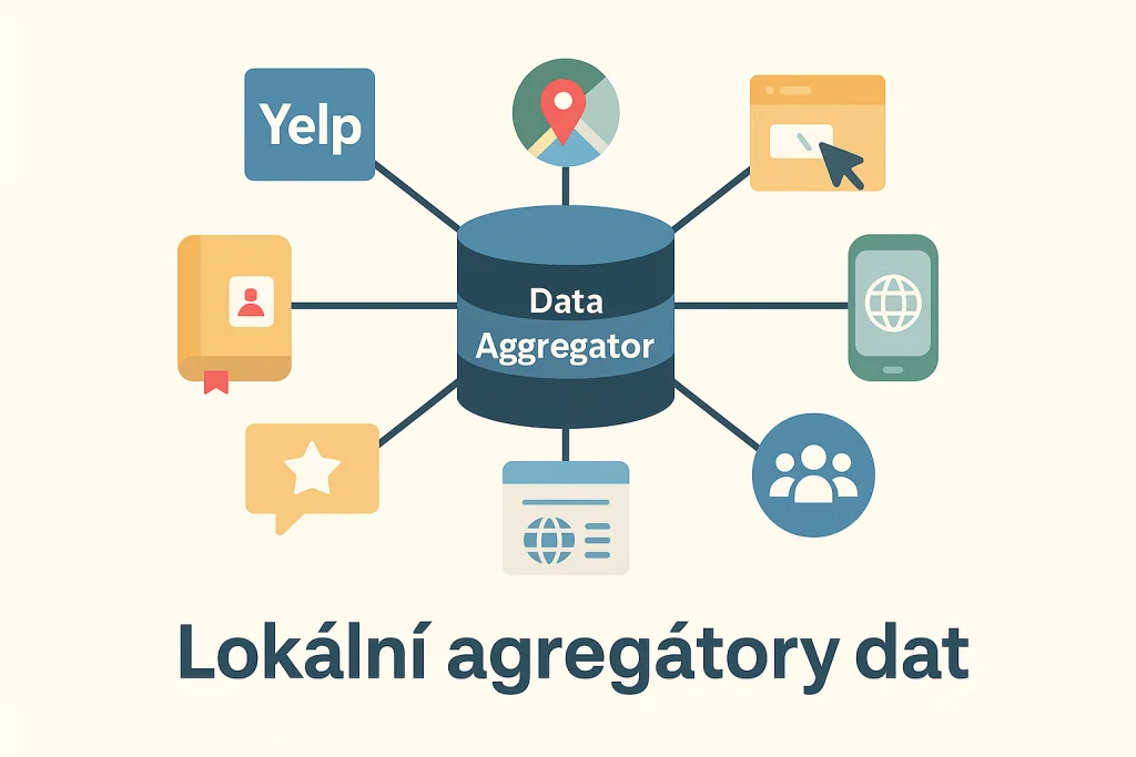 Lokální SEO obrázek 126 Lokální SEO obrázek 125