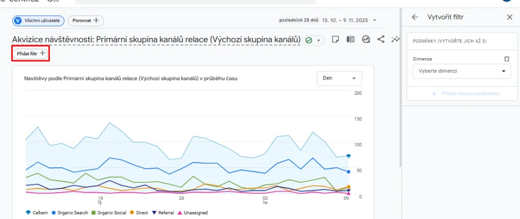 Jak měřit SEO? obrázek 345 Jak měřit SEO? obrázek 344