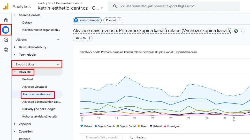 Jak měřit SEO? obrázek 475 Jak měřit SEO? obrázek 474