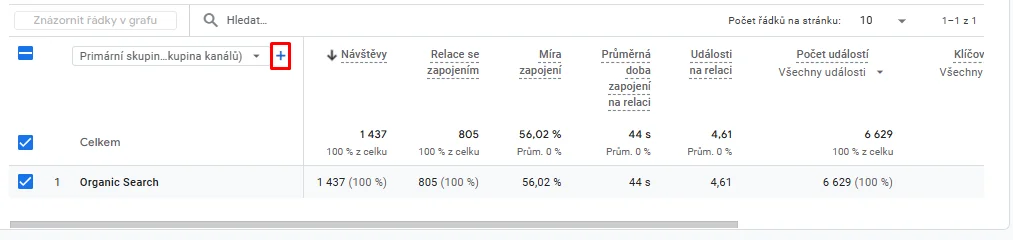 Jak měřit SEO? obrázek 353 Jak měřit SEO? obrázek 352