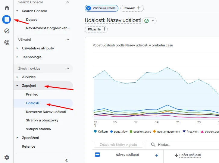 Jak měřit SEO? obrázek 407 Jak měřit SEO? obrázek 406