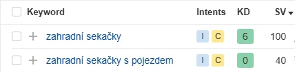 SEO analýza obrázek 204 SEO analýza obrázek 203