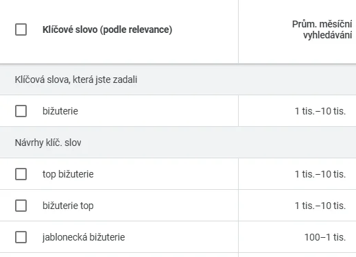 SEO Optimalizace E-shopů obrázek 270 SEO Optimalizace E-shopů obrázek 269