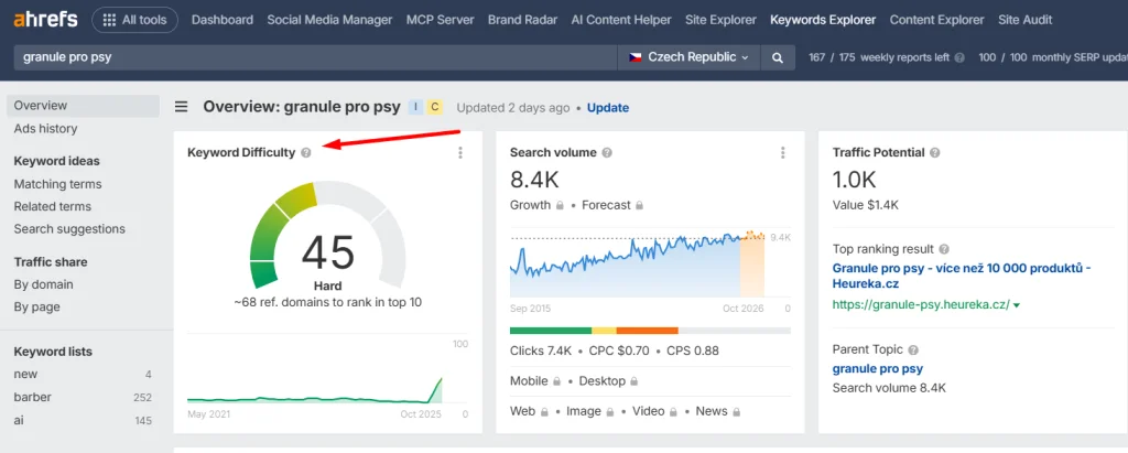SEO Optimalizace E-shopů obrázek 280 SEO Optimalizace E-shopů obrázek 279